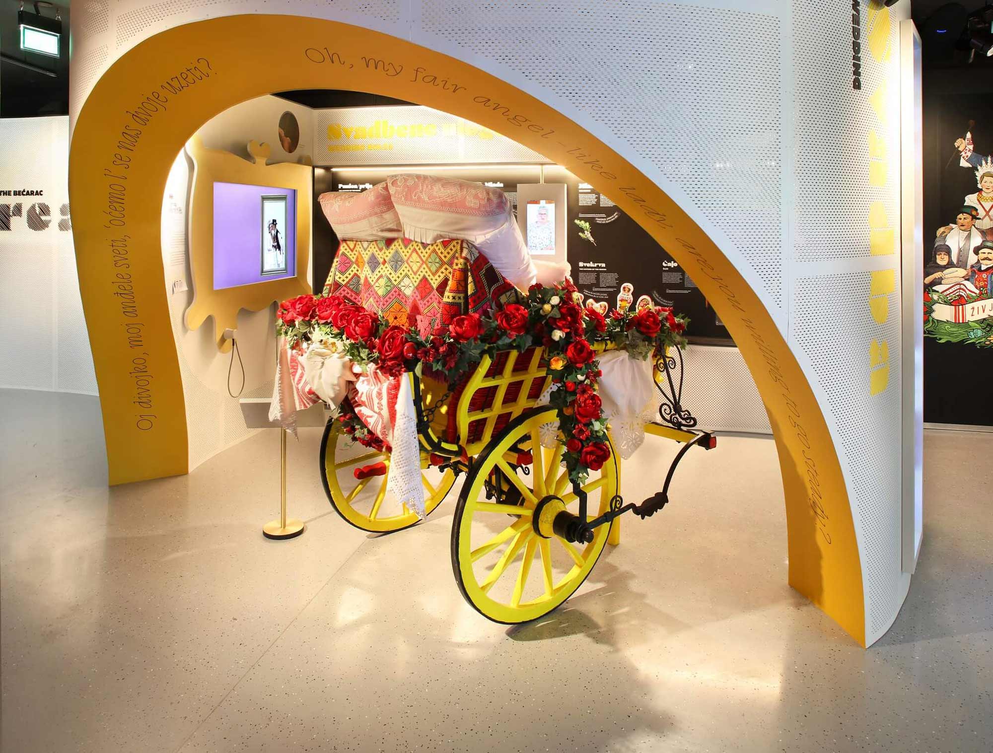 Bećarac Museum In Pleternica Accommodation And Apartments Nearby